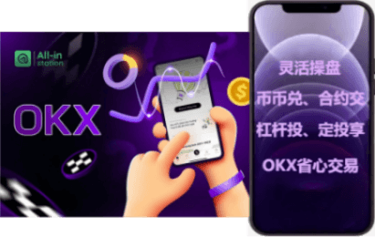 交易 K 线图界面